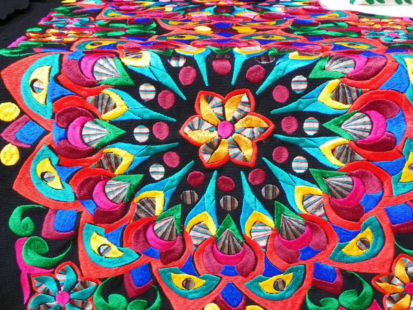 El arte textil de Totonicapán y su transmisión intergeneracional